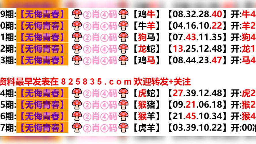 关于六六开特中特解准确生肖的信息