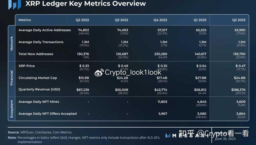 瑞波币最新利好新闻,瑞波币的最新价格行情