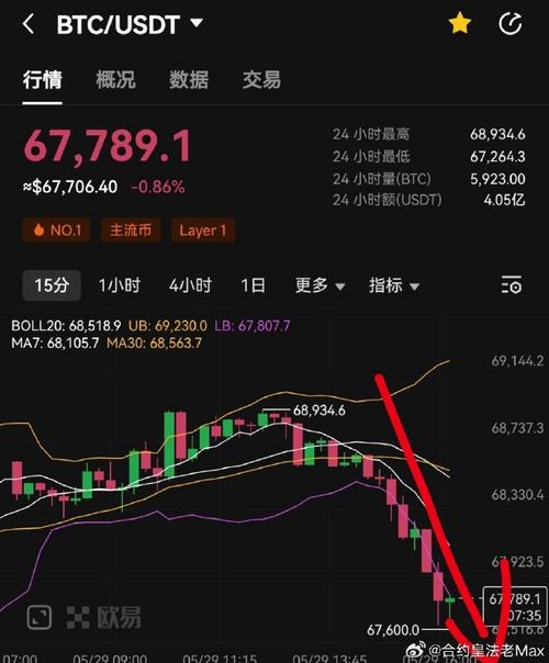 以太坊最新消息今天,以太坊最新消息今天行情