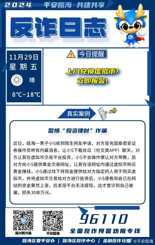 玩虚拟币被警察传唤了怎么处理,玩虚拟币被警察传唤了怎么处理呢