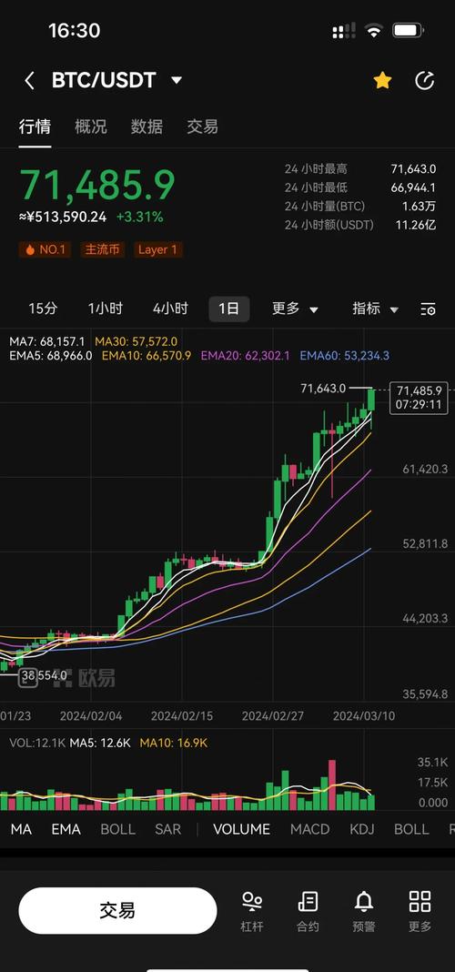 关于中国会不会承让虚拟币交易的信息