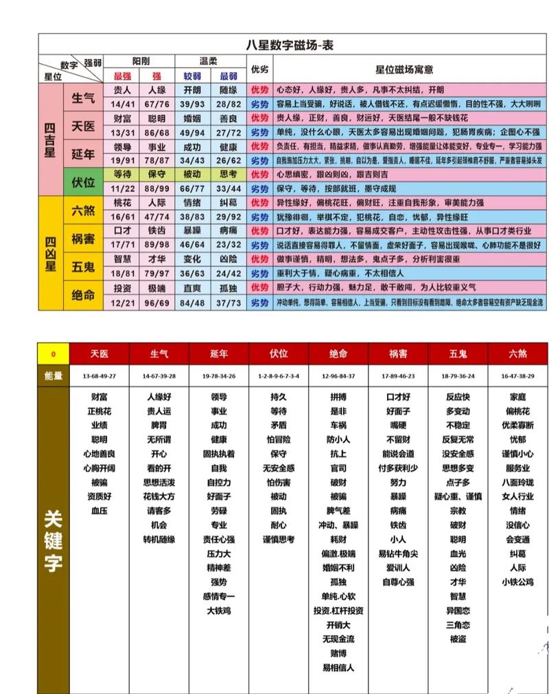 玄机代表数字几,玄机数是什么数字