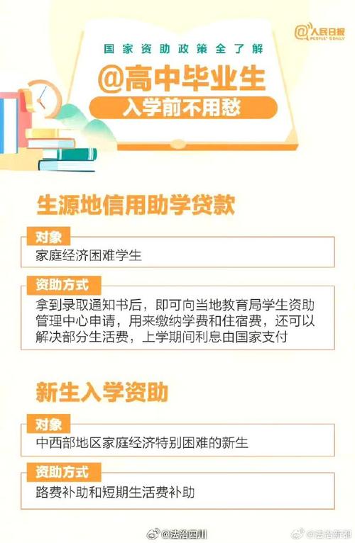 2021年国家奖助学金政策,2020年国家奖助学金发放时间