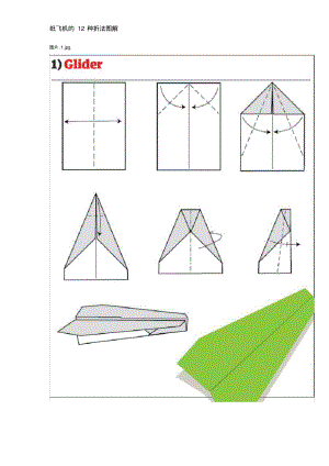 纸飞机怎么创建号详细教程的简单介绍