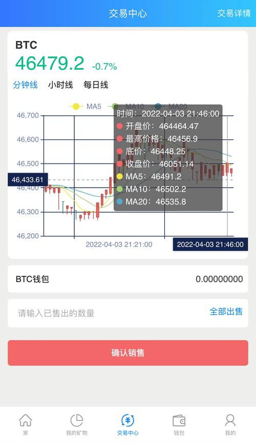 关于虚拟货币实时行情的信息