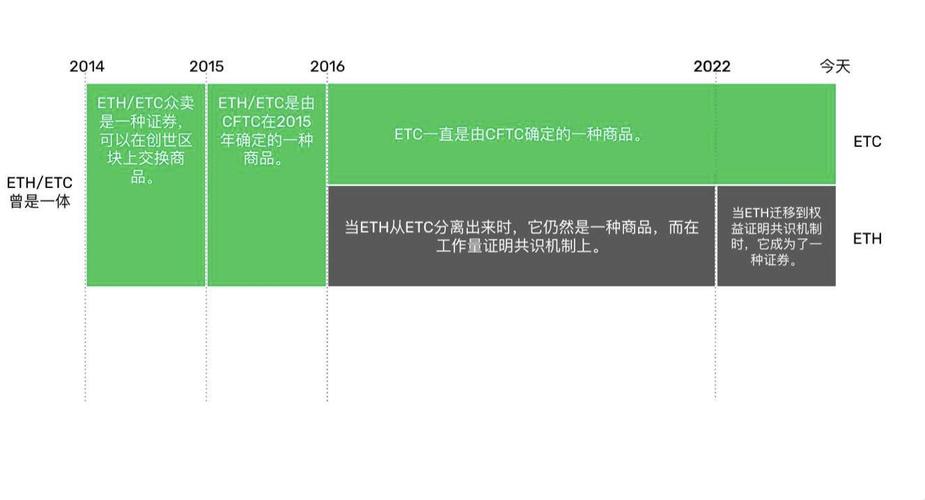 以太经典最新消息,以太经典最新消息论坛