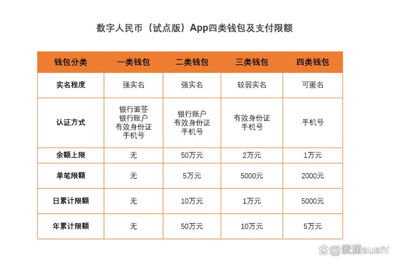 国内数字钱包十大排名,国内数字钱包十大排名最新