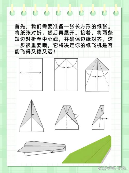 纸飞机的折叠方法作文,纸飞机的简单折叠方法写30个字