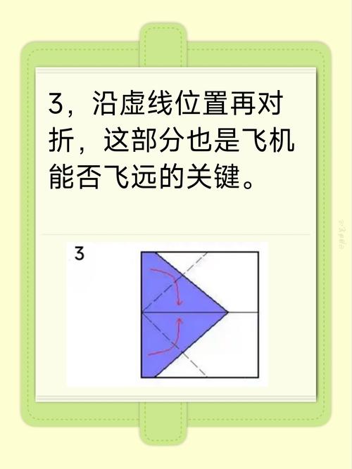 纸飞机起飞的原理,纸飞机起飞的原理图