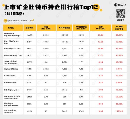 top币下载,top币最新消息