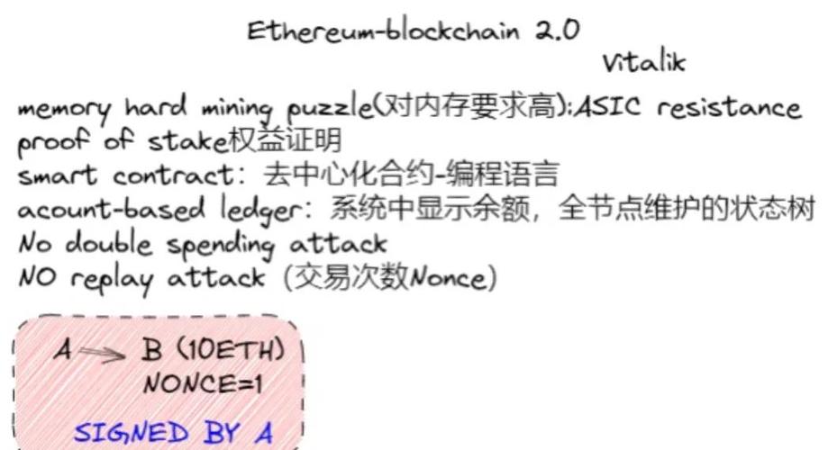 以太坊挖矿的操作流程,以太坊挖矿教程2021