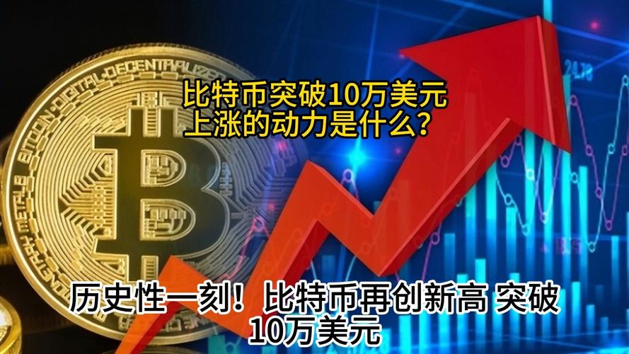 比特币价格飙升至4.4万美元,比特币价格飙升至44万美元是真的吗