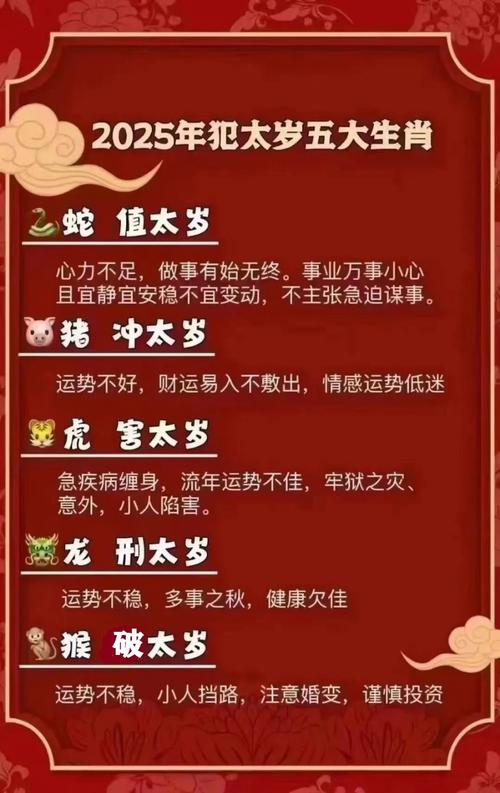 命根是什么生肖:命根子是什么生肖