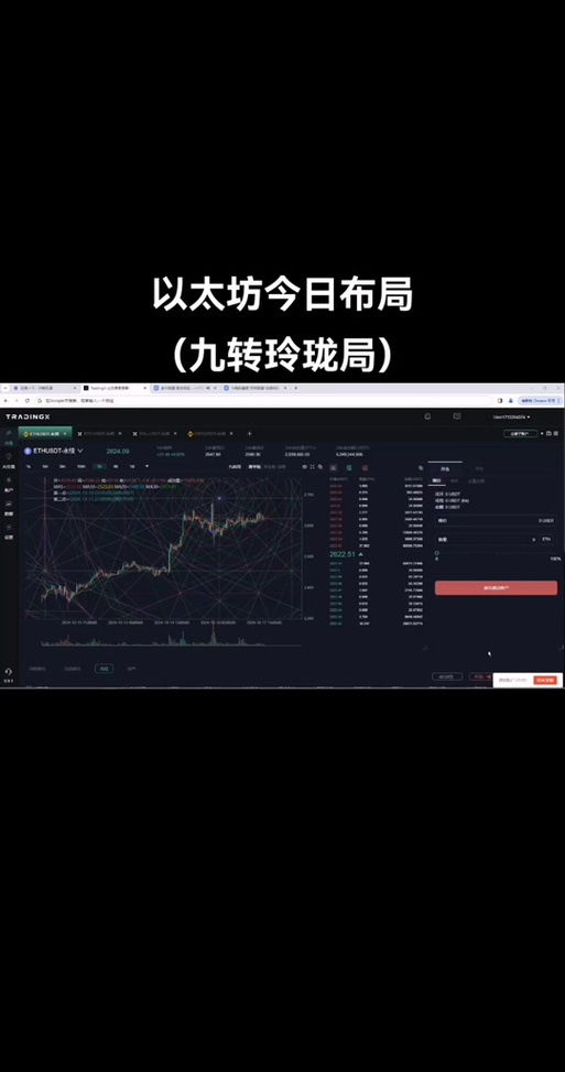 以太坊靠什么盈利:以太坊是怎样赚钱,怎么操作的