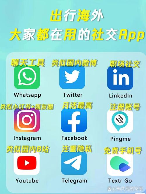 telegeram官网:telegraph官网入口