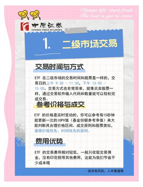 最聪明的买etf方法:民间高手买etf的赚钱技巧