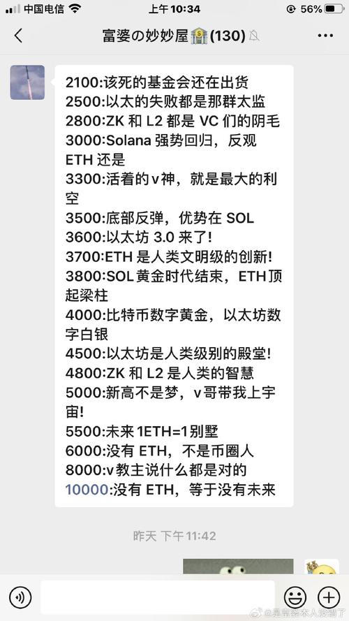 以太坊最新币价:以太坊最新币价走势