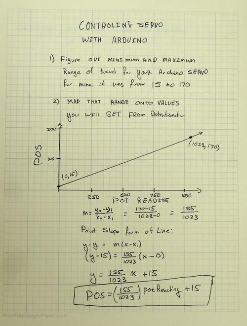 linear翻译:linearlayout翻译