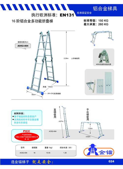 包含外网梯子工具哪个好用的词条
