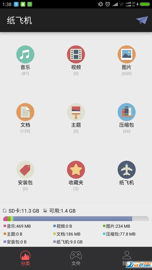 纸飞机官网下载苹果:纸飞机app苹果中文版