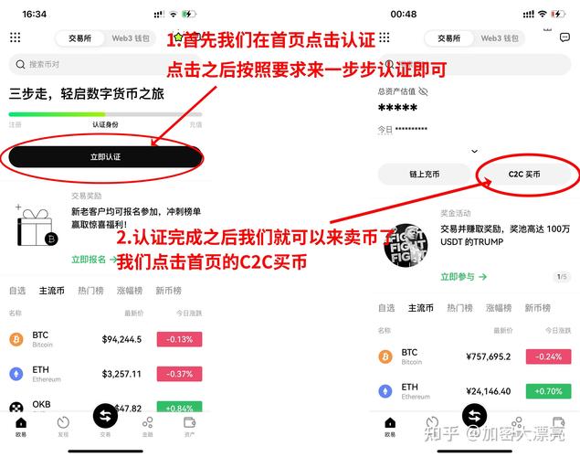 币圈合约短线最实用一招:币圈合约怎么操作大概率赚钱