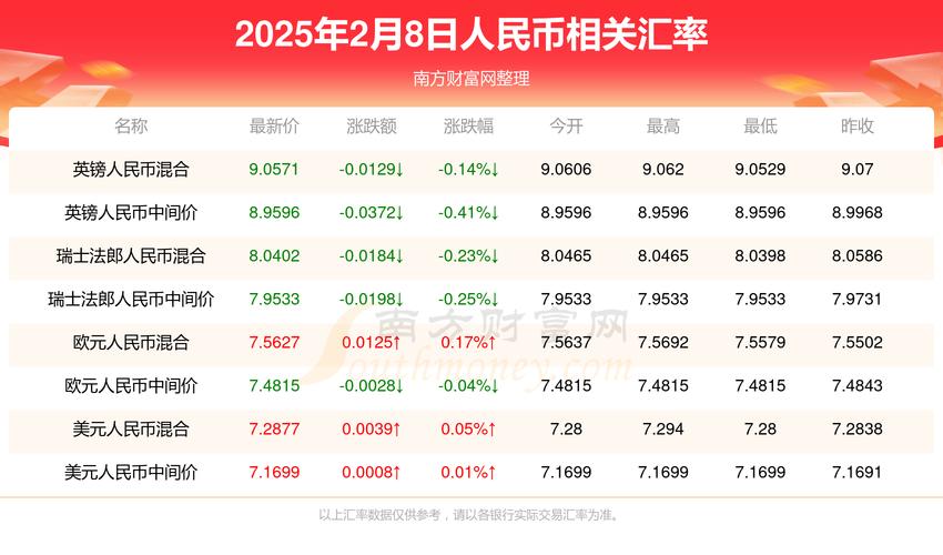 梅林币能涨到多少钱:梅林币能涨到多少钱一个