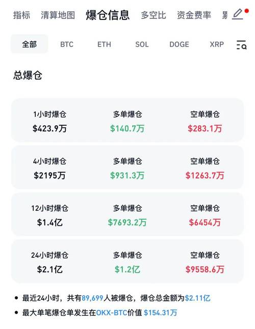 莱特币2025年价格:莱特币2025价格会涨到多少