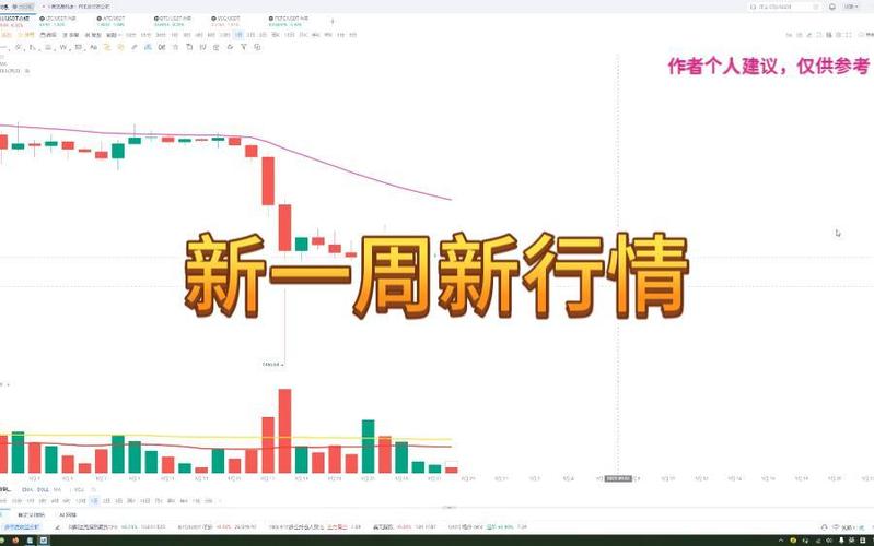 以太坊今天行情分析最新消息的简单介绍