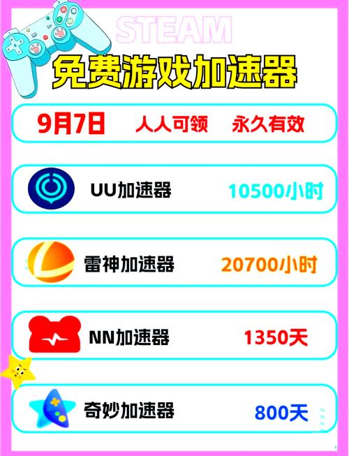 好用的加速器梯子的简单介绍