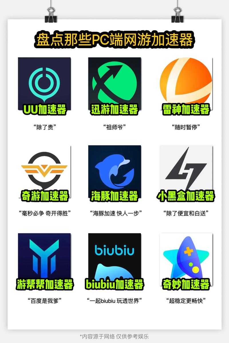 pc外网加速器免费:外网加速器 永久免费