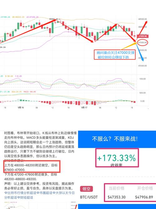 比特币今日的最新消息新闻:比特币今日的最新消息新闻视频