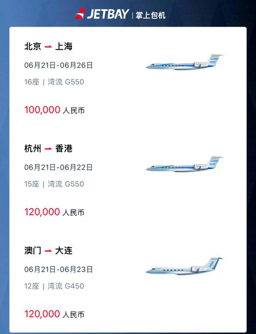 国内私人飞机价格:私人飞机购买价格大全
