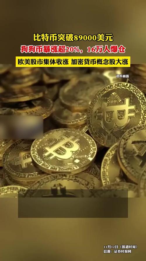 比特币最近暴涨的原因:比特币近期上涨是什么原因