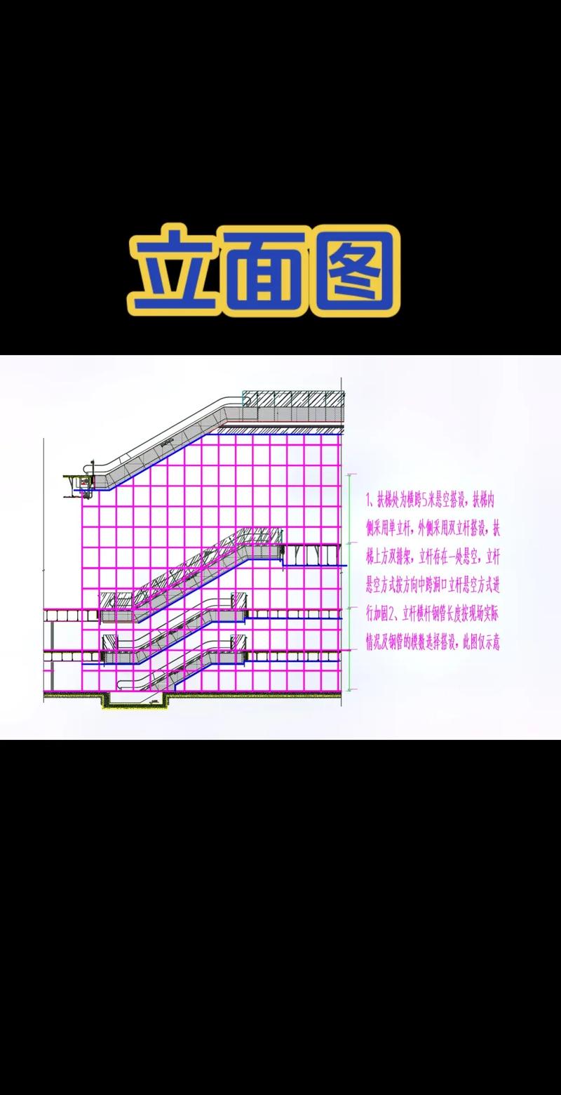 怎么爬墙挂梯子:怎么搭梯子去外国网站教程