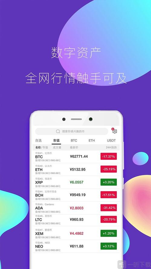 比特币官方网站手机APP下载:比特币app官网下载软件有哪些