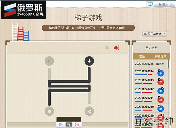 梯子推荐:梯子推荐免费安装app