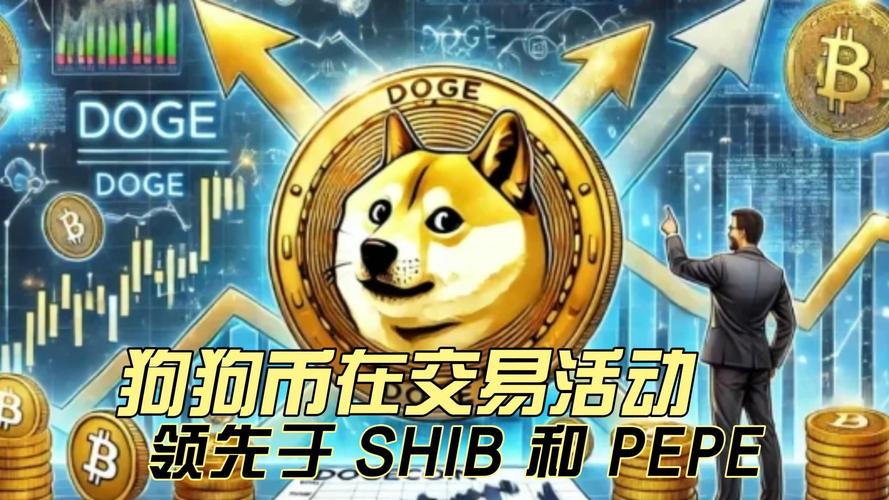 关于狗狗币官网下app的信息