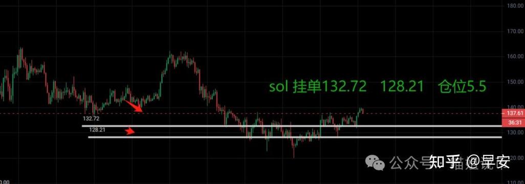 2025最有机会万倍币:2025牛市最可能爆发的币