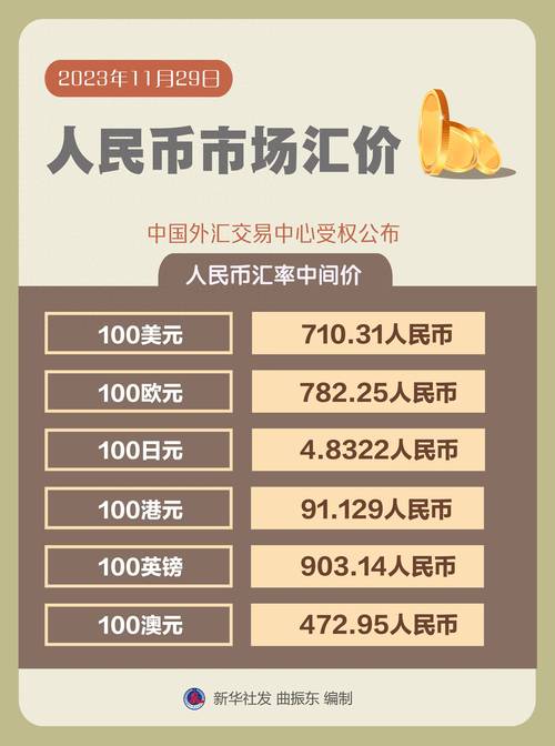 2023年虚拟币市场行情:2023年虚拟币市场行情怎么样