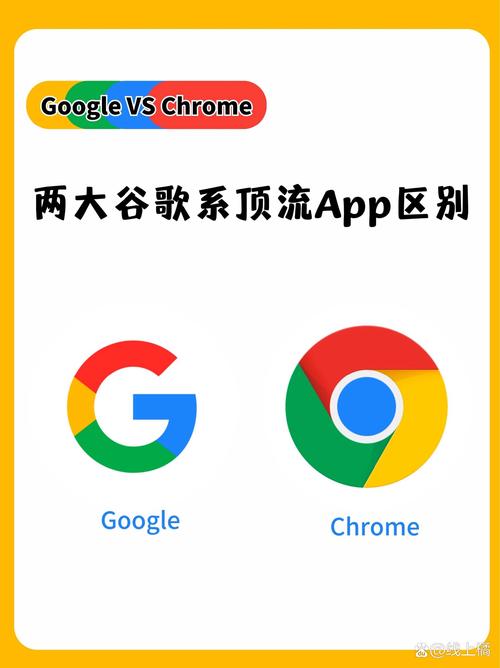 谷歌网页版登录入口:谷歌网页版登录入口手机版