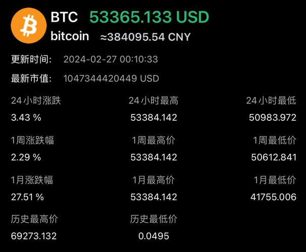 比特币最新分析预测:比特币最新分析预测价格