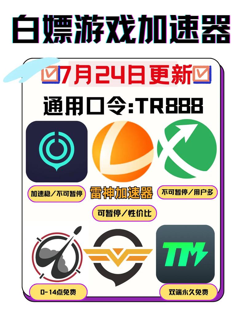 最好的加速器是哪一个:最好的加速器是哪一个平台