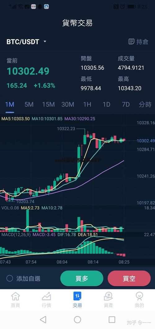 泰达币交易合法吗现在:泰达币交易合法吗现在怎么样