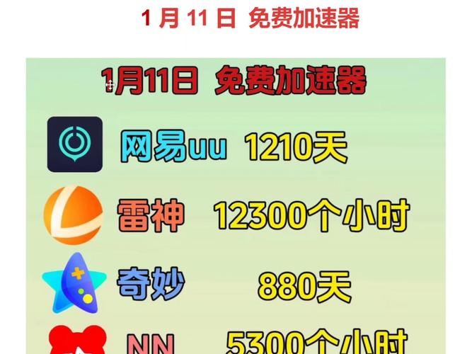 uu加速器兑换码2024:uu加速器兑换码20247月