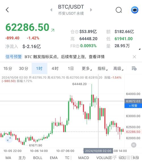 比特币最新消息网:比特币最新消息网址是多少