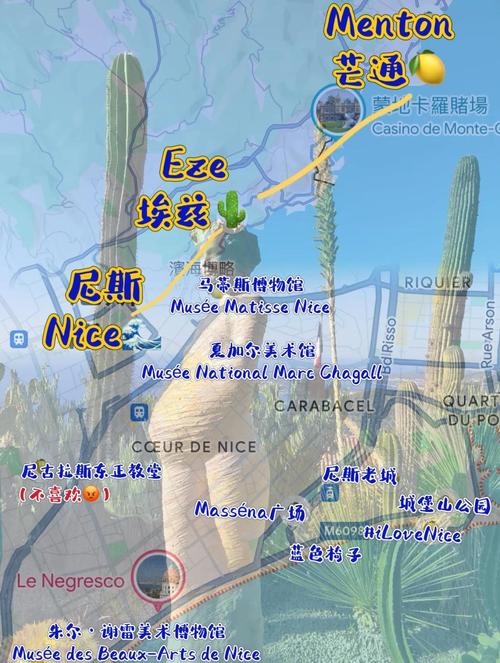 尼科帕斯什么位置的简单介绍