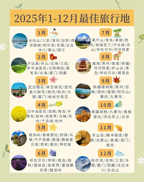 中国最好的旅行社排名:中国十大旅行社排行榜2019年