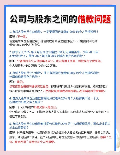 股份20%怎么分钱:公司股份20%有何权益