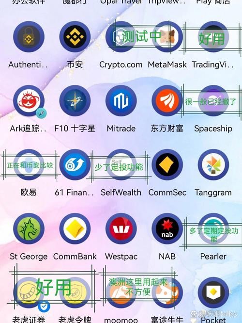 虚拟币平台在哪里下载:虚拟币交易app怎么下载