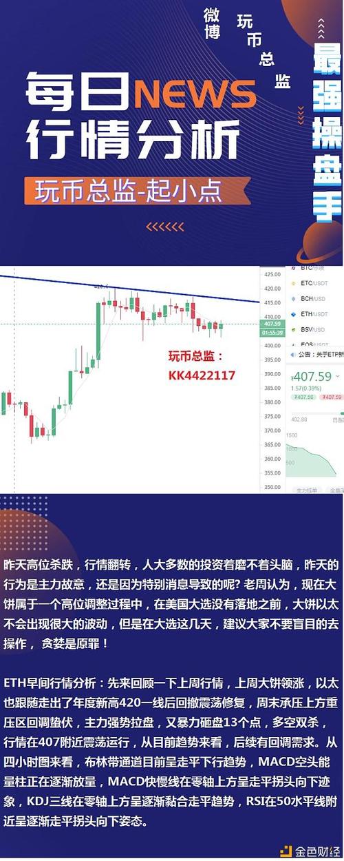 以太坊今日价目表:以太坊今日价目表查询